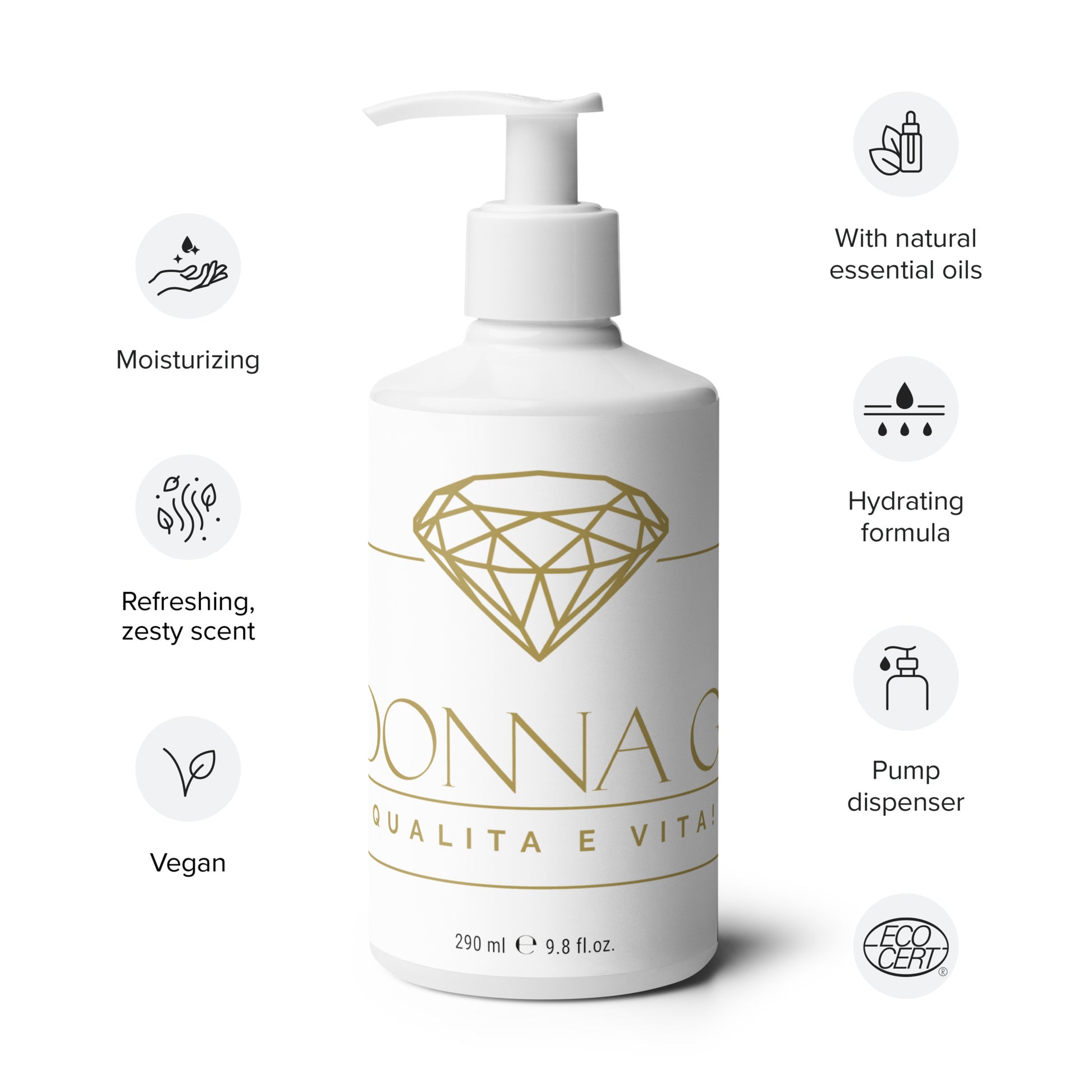 Luxury Refreshing hand & body lotion --Donna G.--